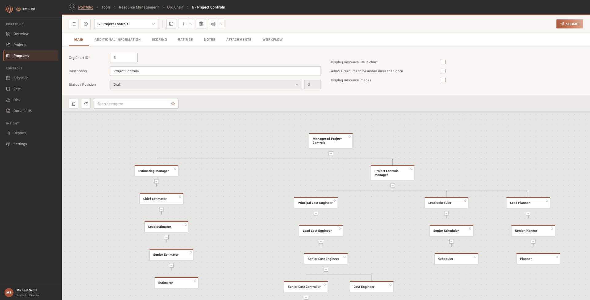 PMWEB organization module mapping the project risk management team and lines of authority