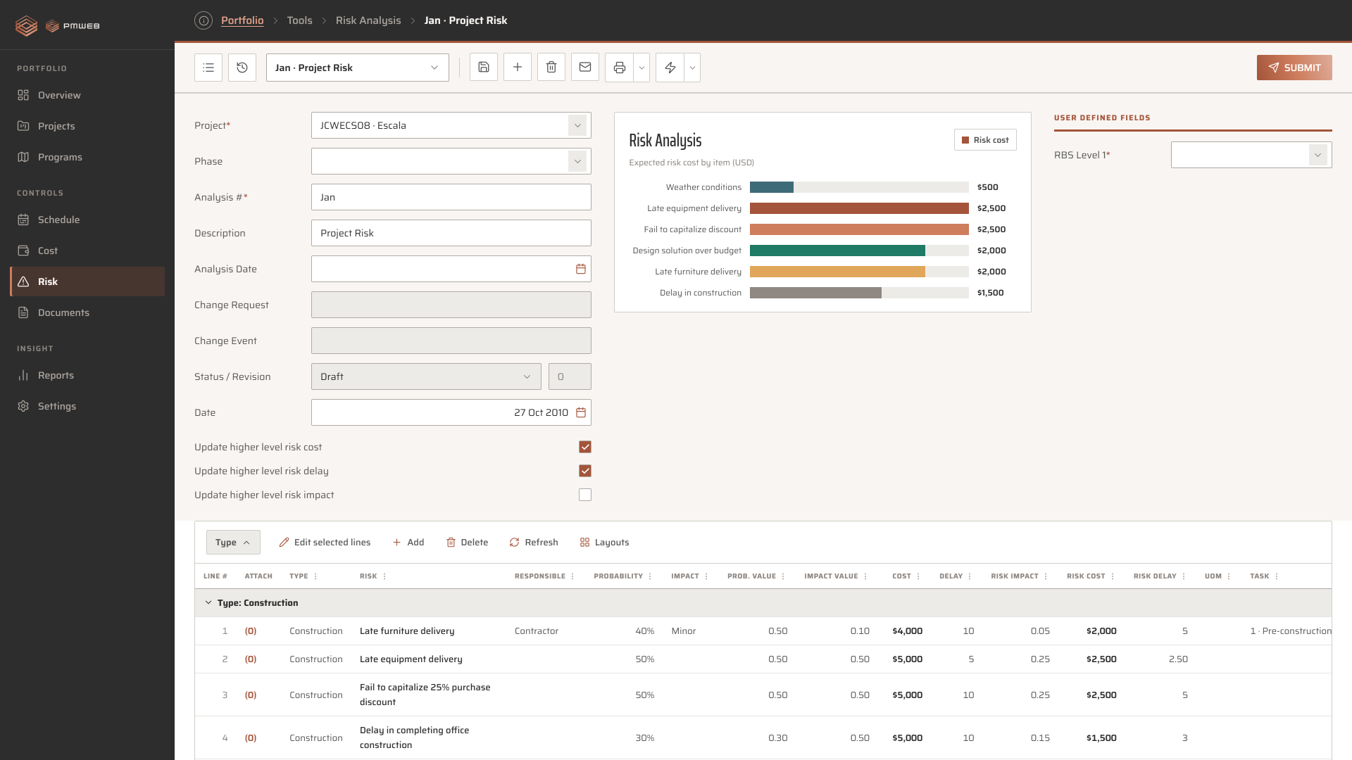 PMWEB risk analysis module showing a project risk register with pre- and post-mitigation impact and probability
