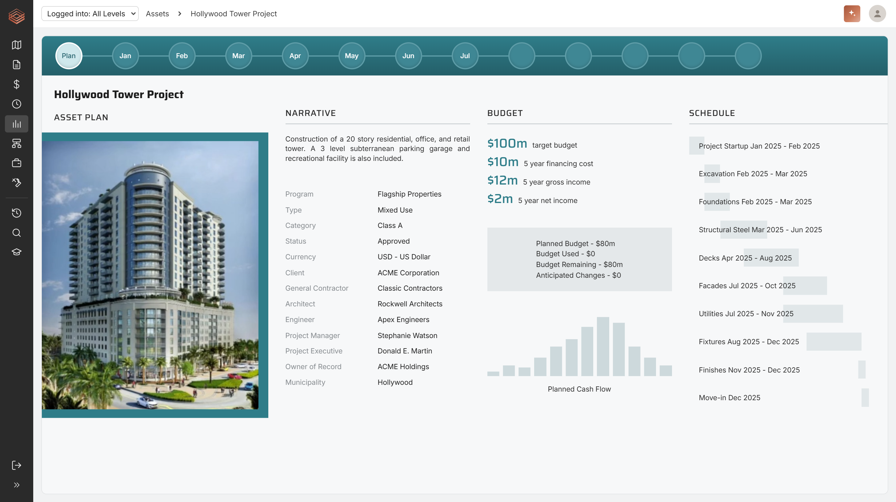 PMWEB asset management dashboard for operating completed capital projects