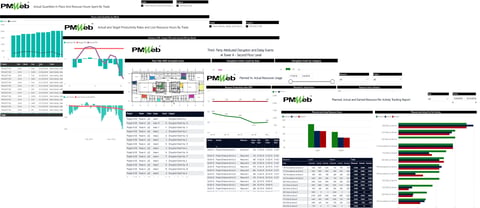 Dashboard zur Anzeige von Projektmanagementdaten, einschlie�lich Produktivit�tskennzahlen, Ressourcennutzung, St�rungsereignissen und detaillierten Tracking-Berichten.