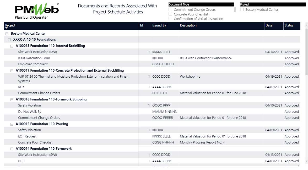 PMWeb 7 Documents and Records Associated With Project Schedule Activities