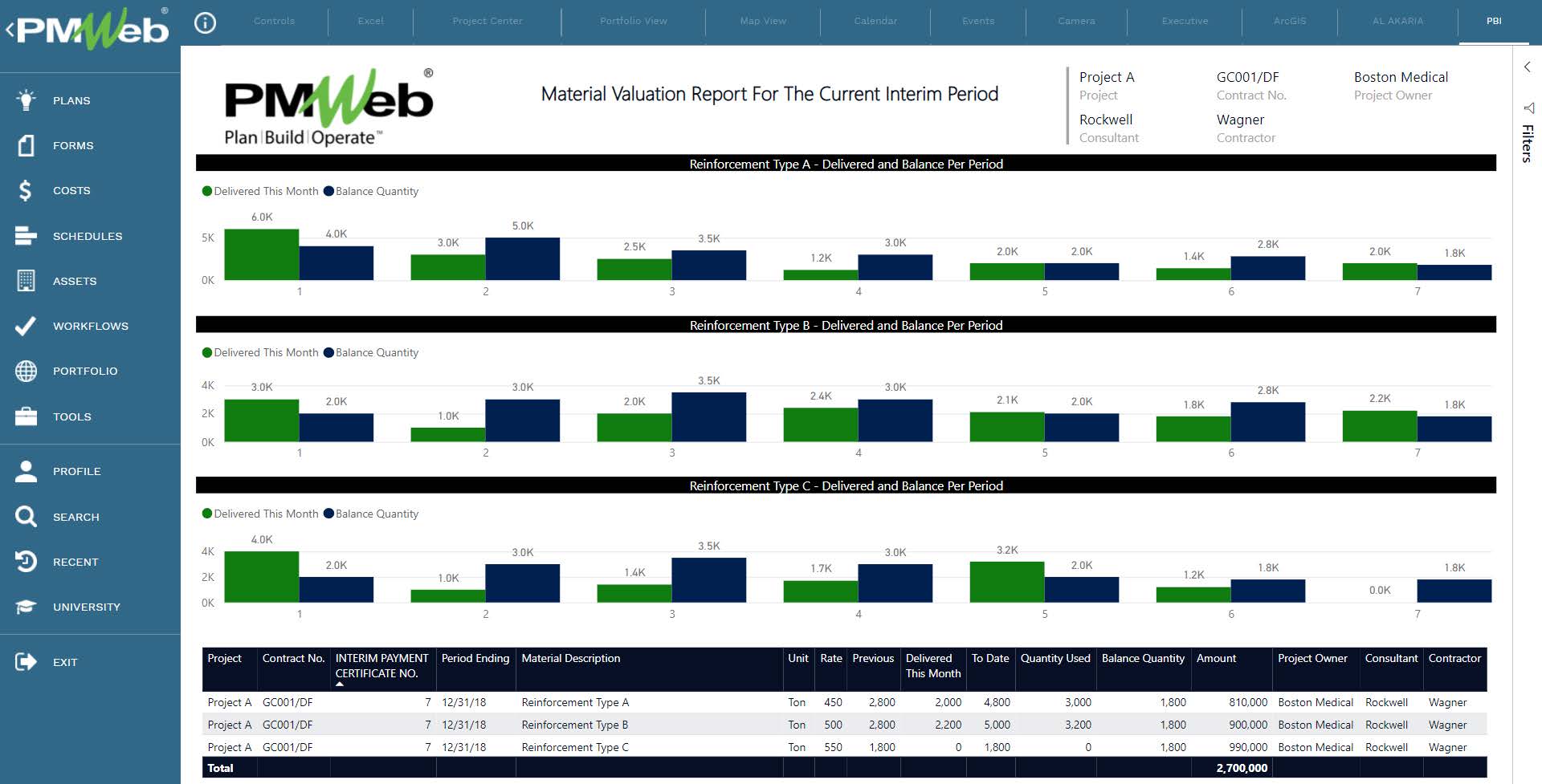 PMWeb 7 Material Valuation Report For The Current Interim Period 