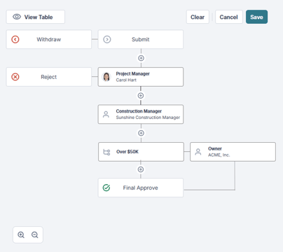 New_Workflow2