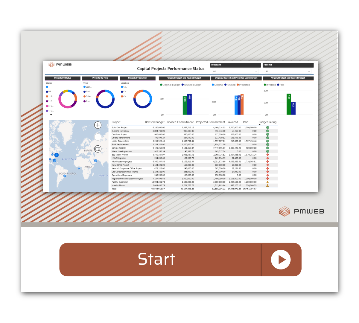 PMWEB Learn LP Path Graphics-5-capital planning
