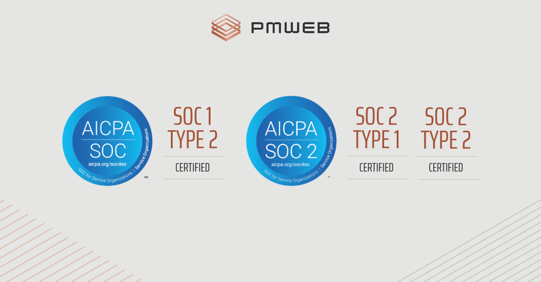 PMWEB Achieves SOC 2 Type 2 Certification