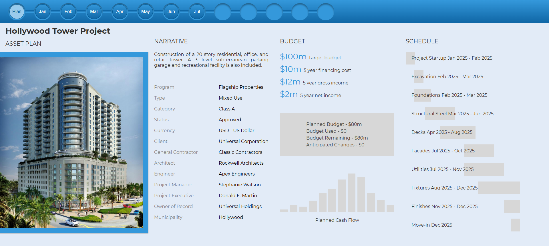asset-mgt-dashboard