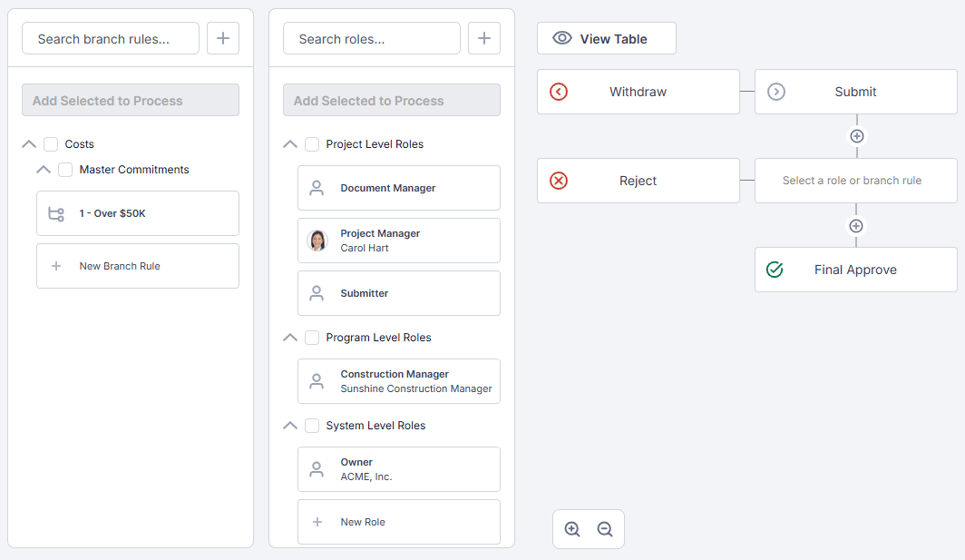 Construction Project Phases: A Complete Lifecycle Guide