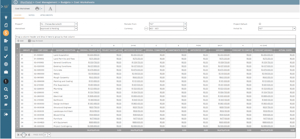 PMWeb 7 Cost Management Budgets Cost Worksheets for tracking spending of new Infrastructure Bill funds