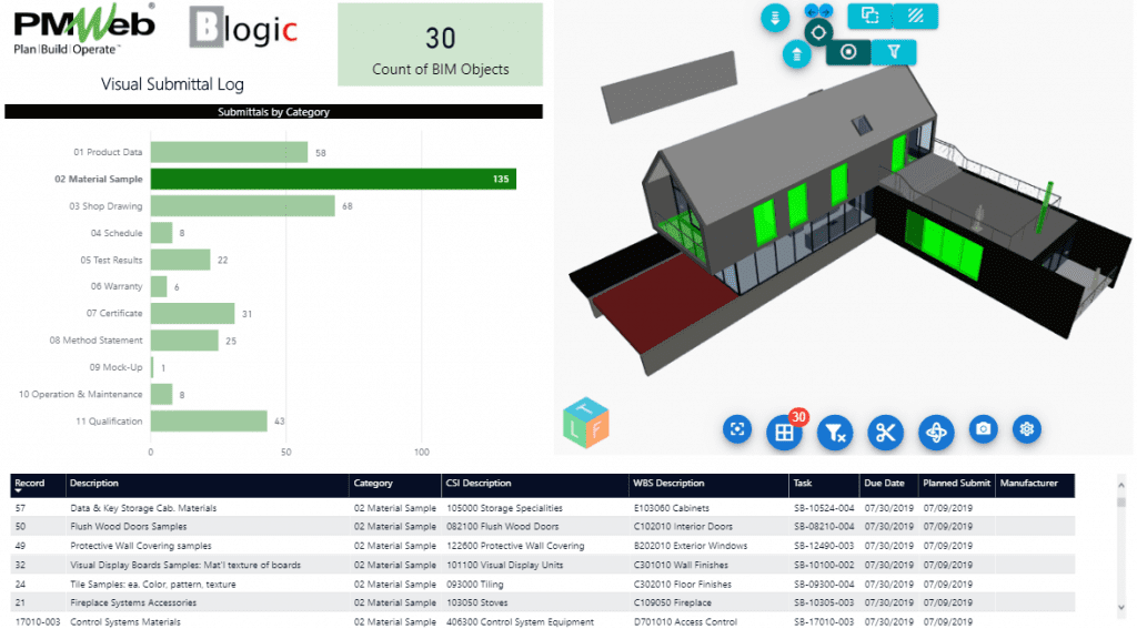 BLogic Visual Submittal Log providing Data Visualization