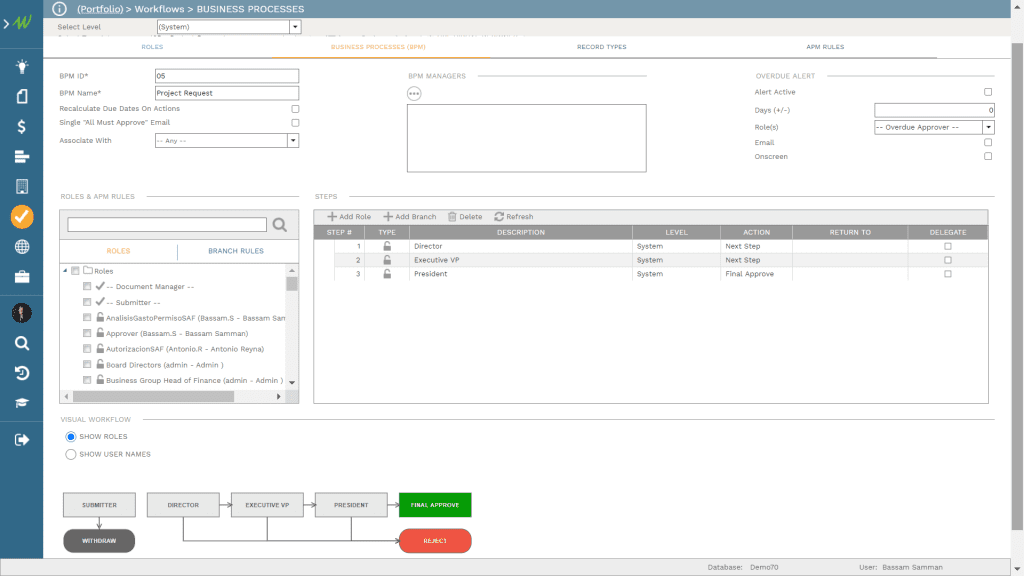 Joint Measurement Records Business Processes