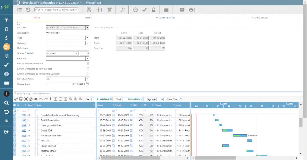 Defining the Project Scope and Delivery Schedule