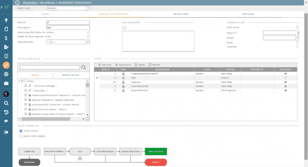 Workflow to Enforce Accountability used for Cost Estimating