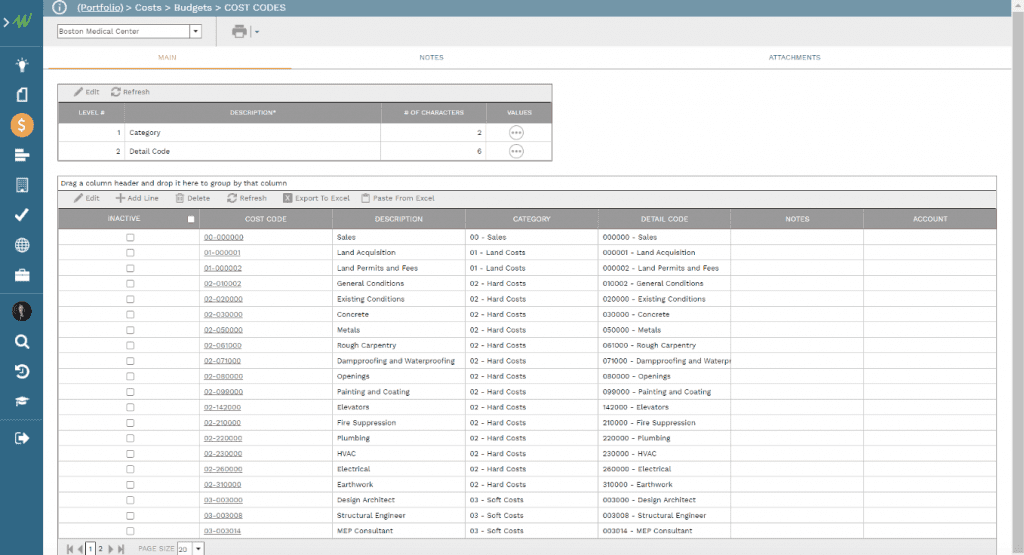 Cost Breakdown Structure for Cost Estimating