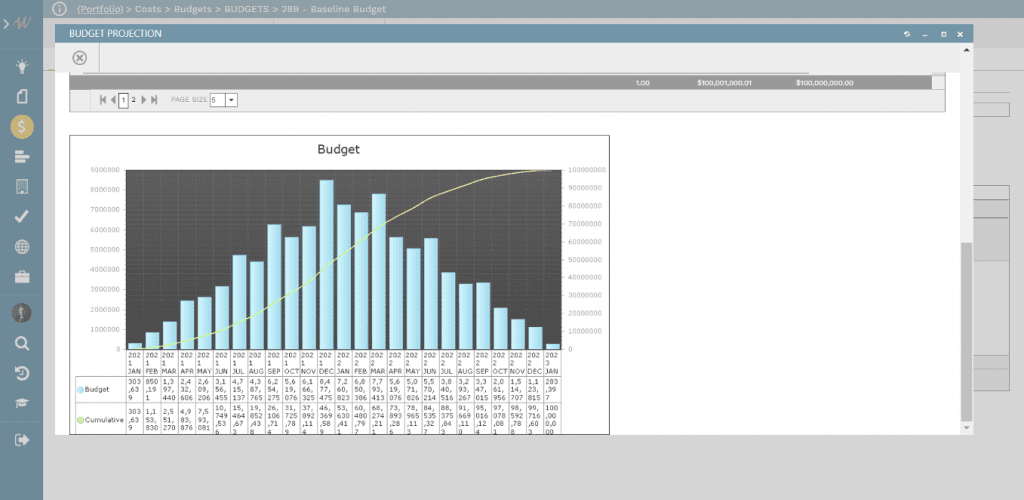 Cost Management Solution