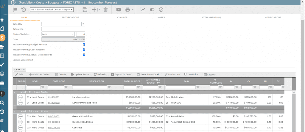 Forecasts for creating the Commercial Performance Report