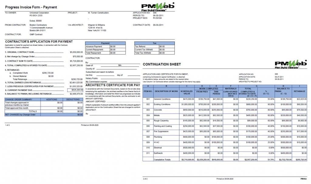 Expediting the Issuance of an Auditable and Traceable Statement of Final Account