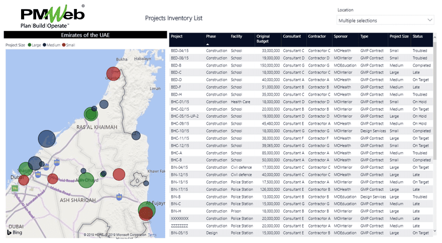 PMWeb 7 Projects Inventory List for Recapitalization Programs