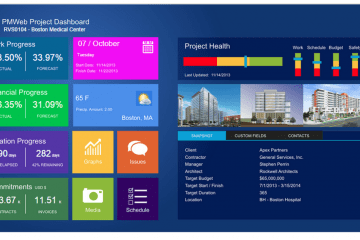 PMWeb 7 Project Dashboard