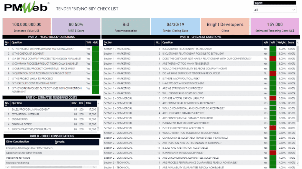 Checklist for Objective Bid/ No Bid Recommendation for Construction Projects