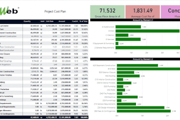 PMWeb 7 Project Cost Plan