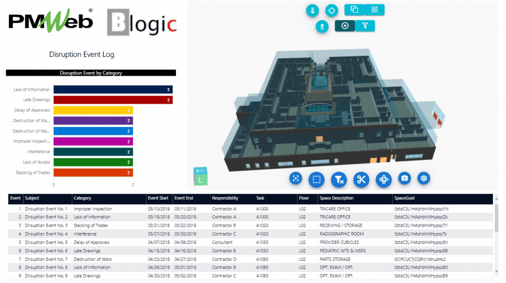 PMWeb 7 Disruption Event Log 