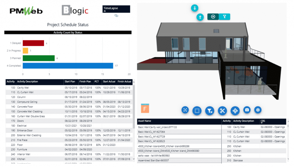 PMWeb 7 Project Schedule Status with BIM Models