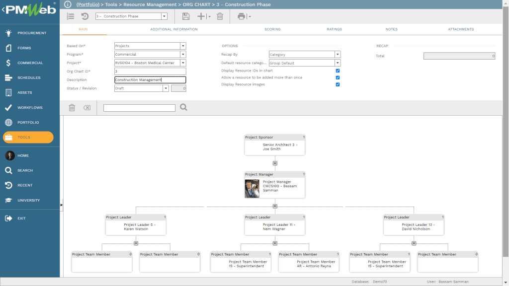 Using Organizational Charts to Document the Roles and Responsibilities and Performance Appraisal in the Delivery of Capital Construction Projects