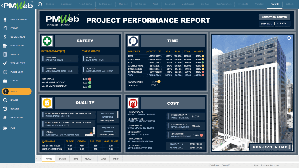 Enforcing Trustworthy, Traceable and Auditable information in MS Power BI Dashboards