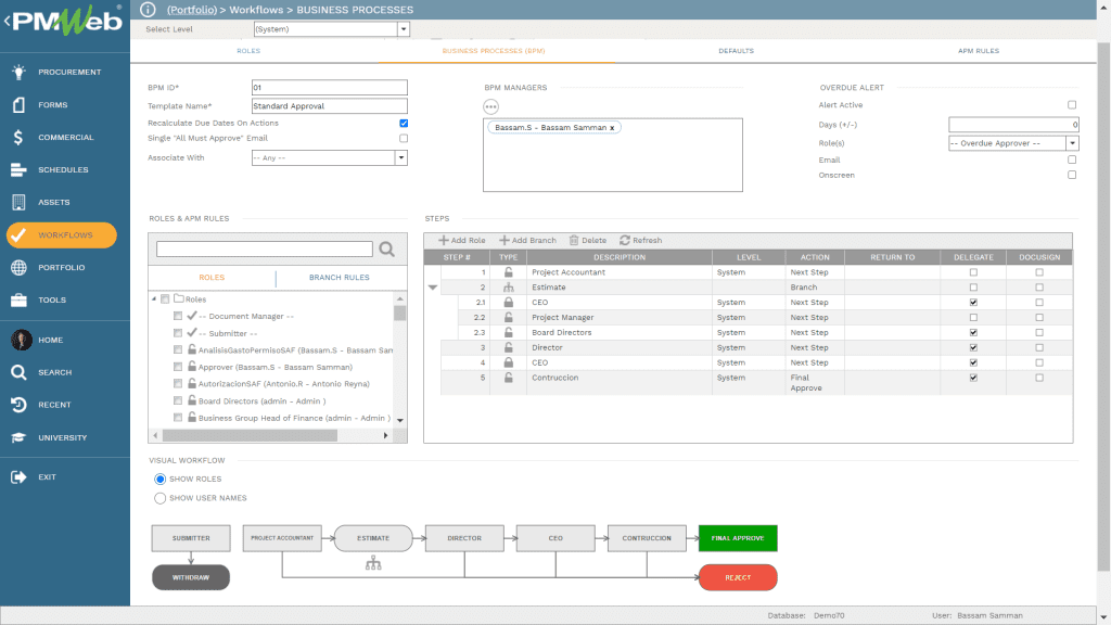 How a PMIS Helps the Adoption of FIDIC Compliant Project Management and Contract Management Processes