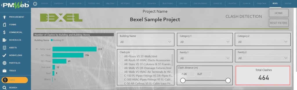 Ensuring BIM Model Clashes are Part of the Overall Project Performance Reporting