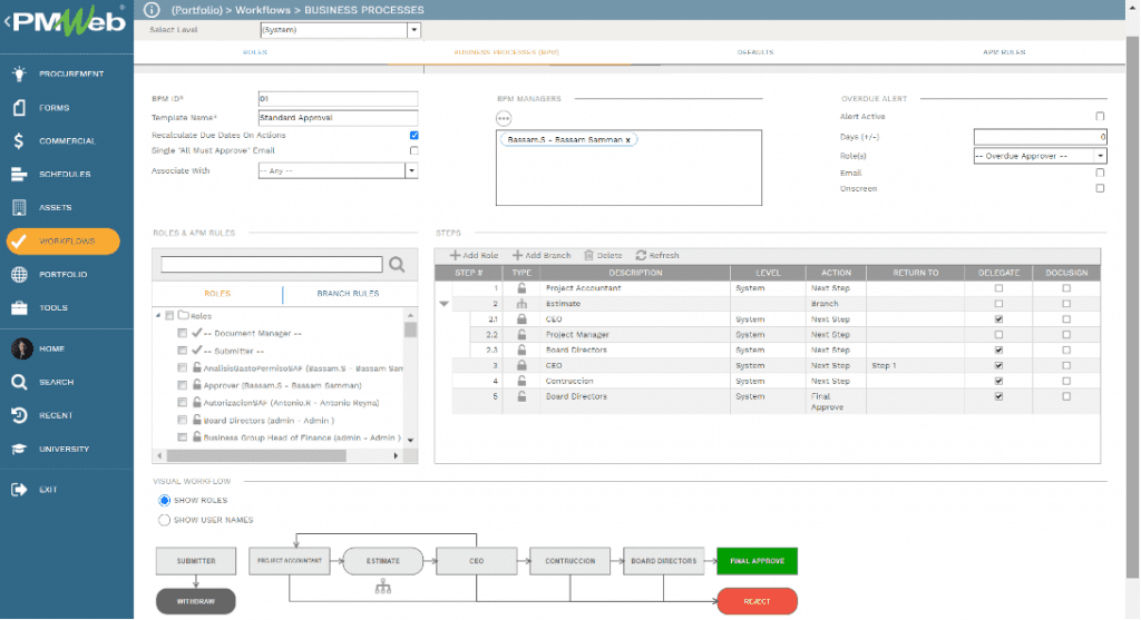 PMWeb 7 Workflow Business Processes 