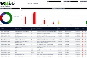 PMWeb 7 Actions Register