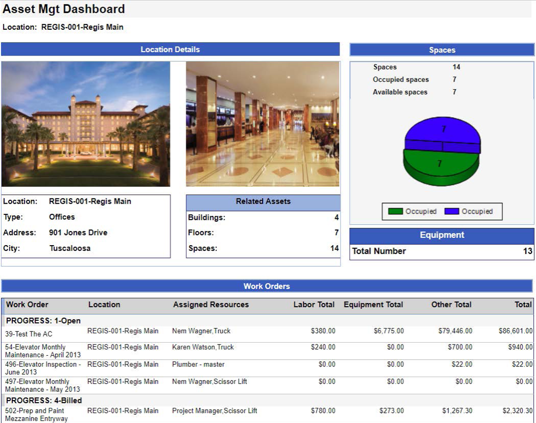 PMWeb 7 Asset Managment Dashboard 