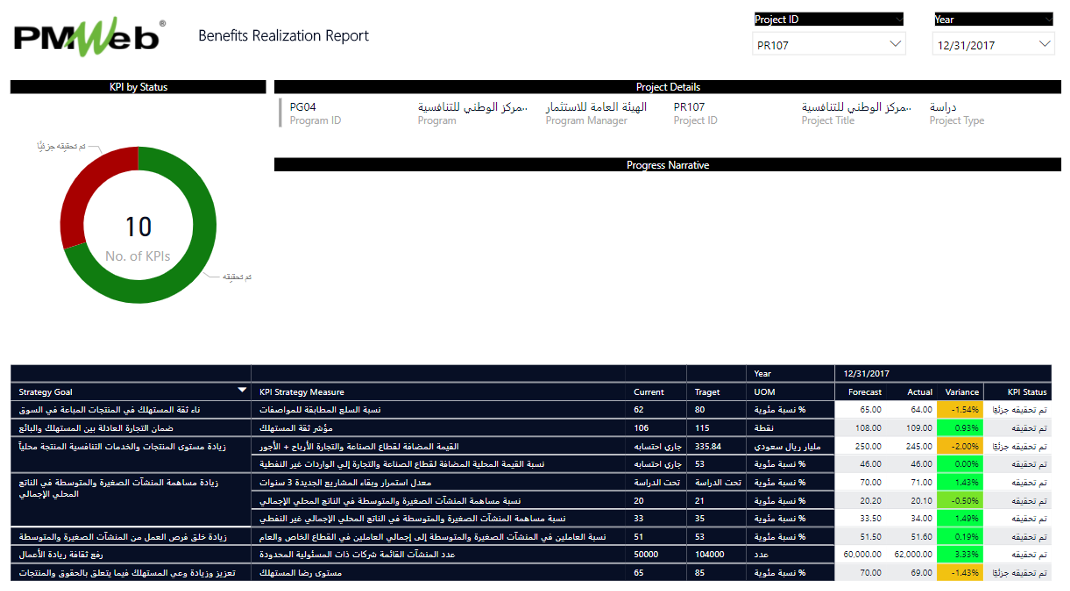 PMWeb 7 Benefits Realization Report 