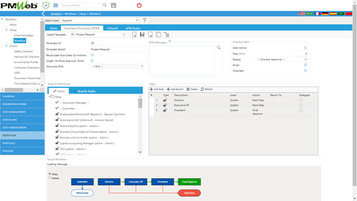 PMWeb 7 Workflow Setup Workflow 
Business Processes (BPM) Roles 