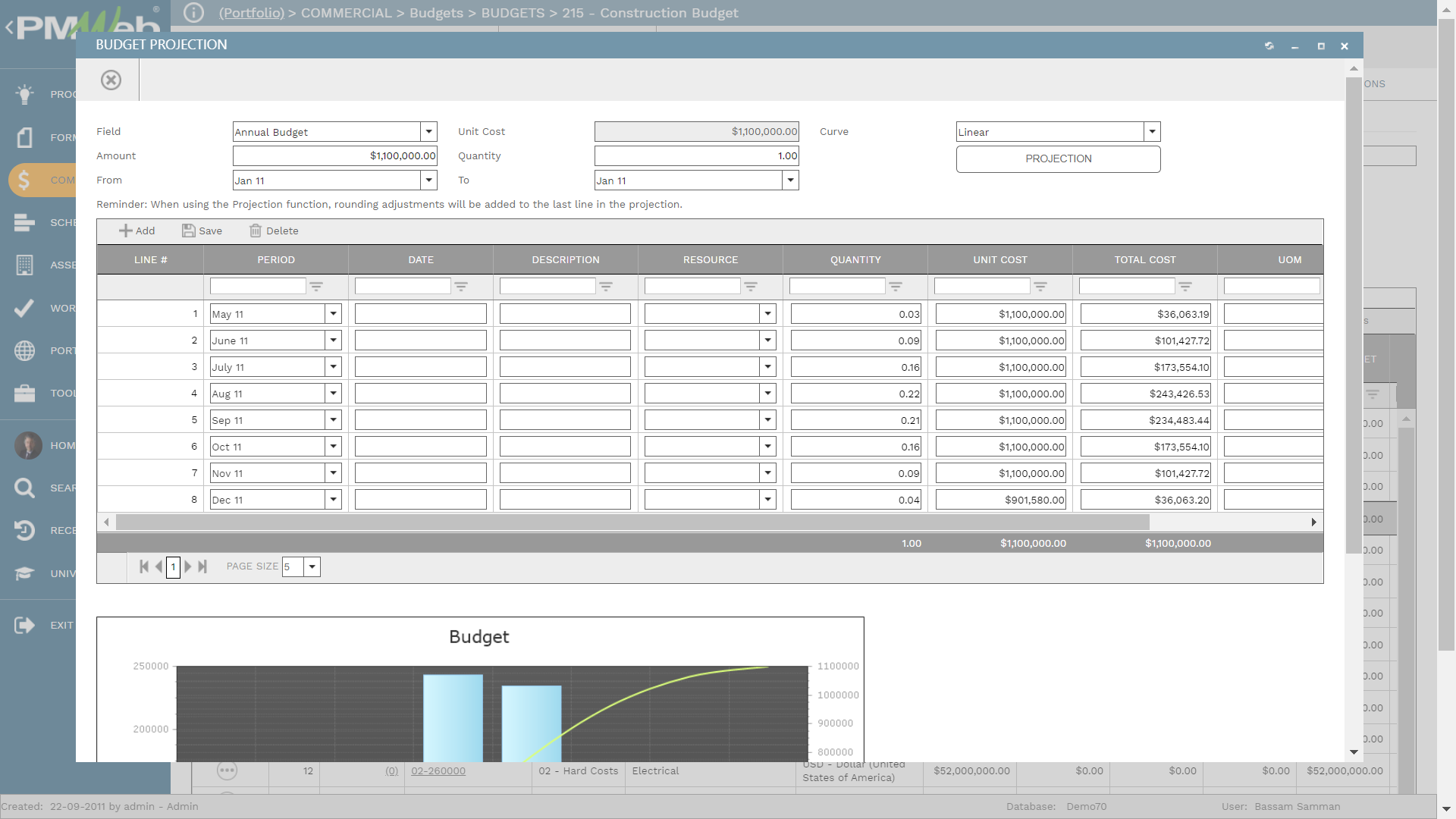 PMWeb 7 Commercial Budgets Budgets Construction Budget budget Projection 