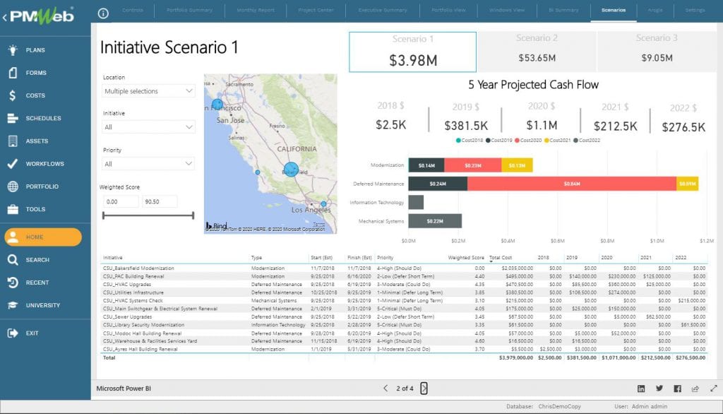 Portfolio PMWeb Reporting Power BI