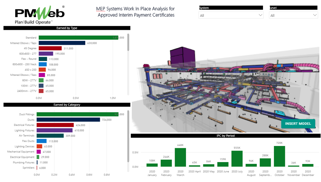 Using BIM Models to Enable the Commercial Management Team to Visualize the Approved Work in Place Paid for in Interim Payment Certificates