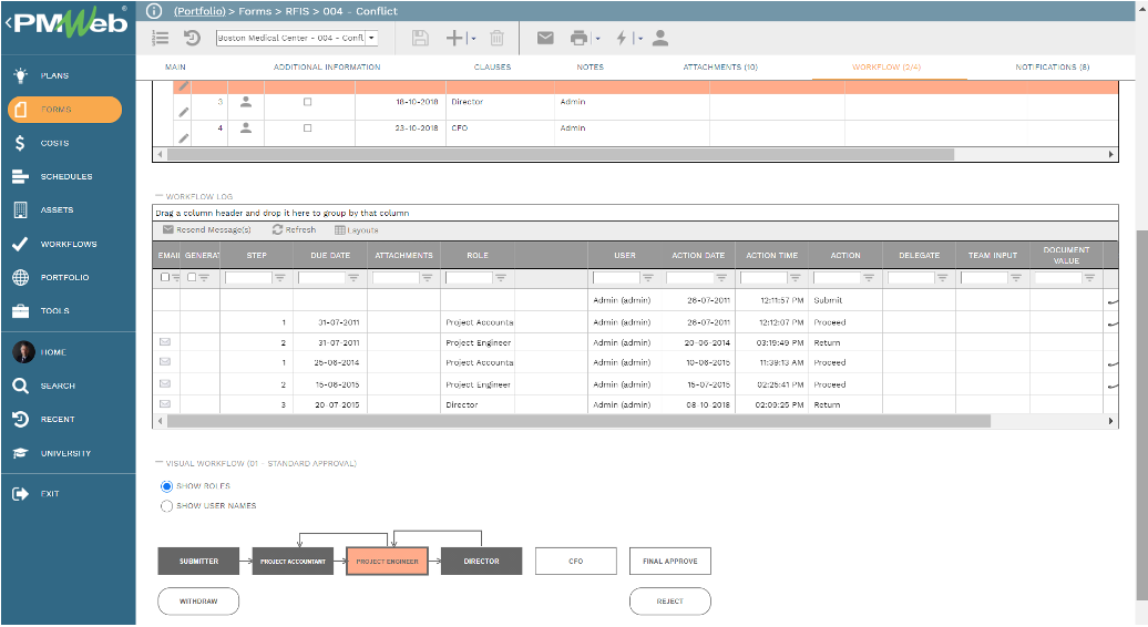 PMWeb 7 Forms RFIs Conflict Workflow 