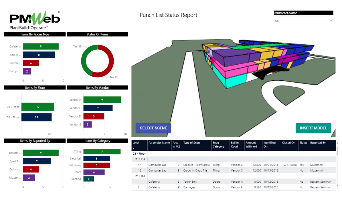 PMWeb 7 Punch Lists Report