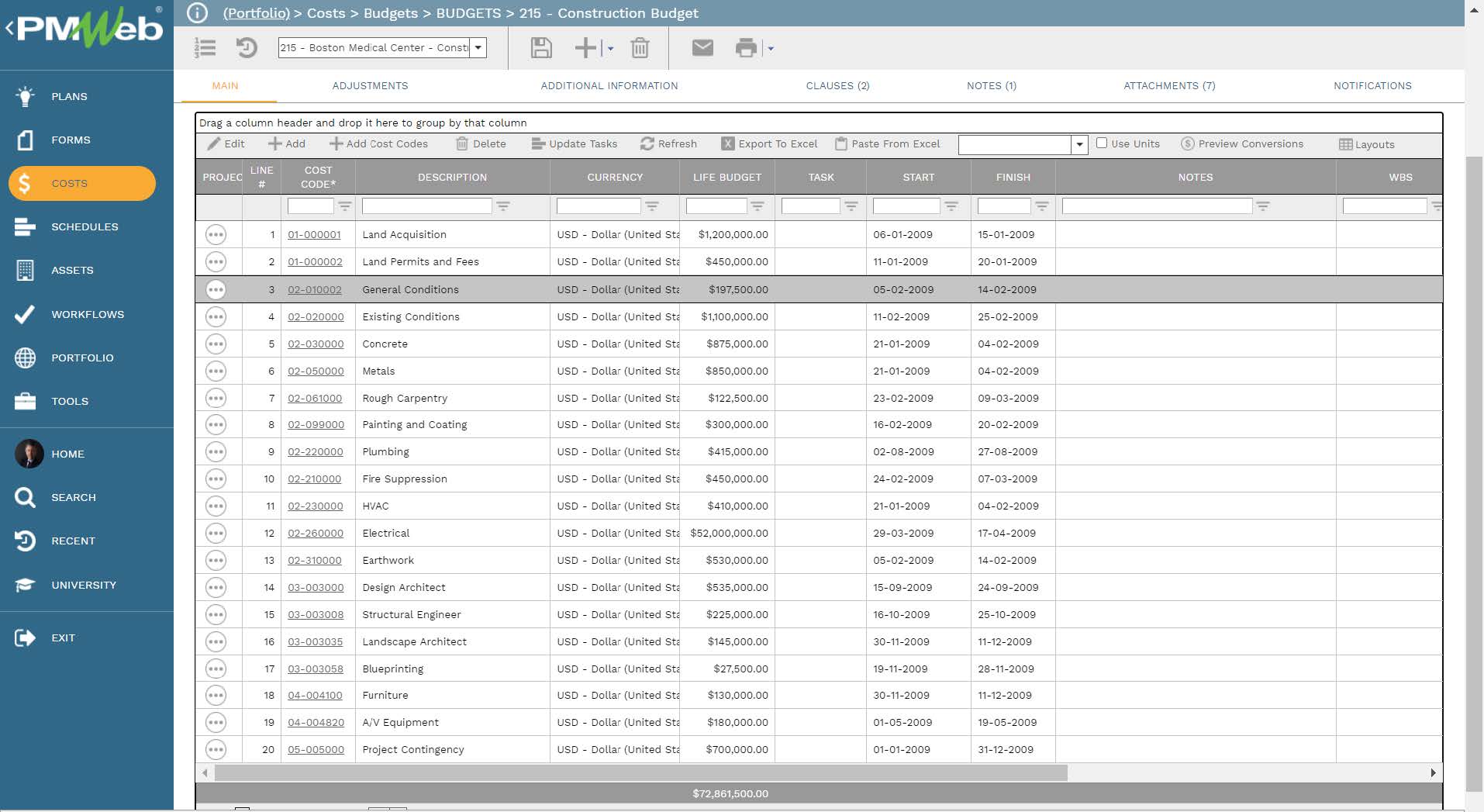 PMWeb 7 Costs Budgets Budgets Construction Budget Main
