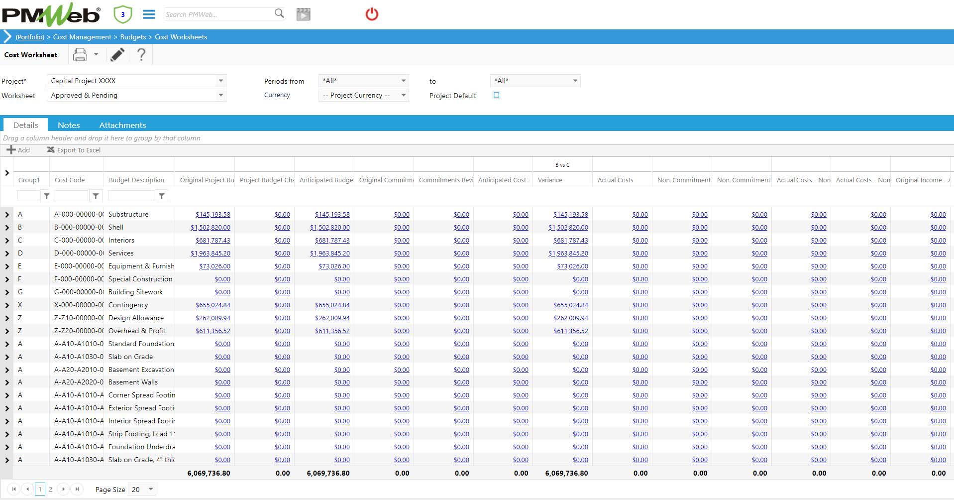 PMWeb 7 Costs Management Budgets Cost Worksheets for spotting Early Warning Signs of distress projects