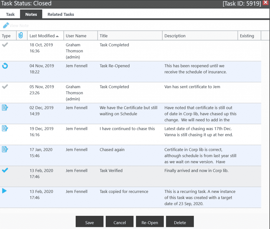 PMWeb 7 Task Status Closed Notes of Obligations