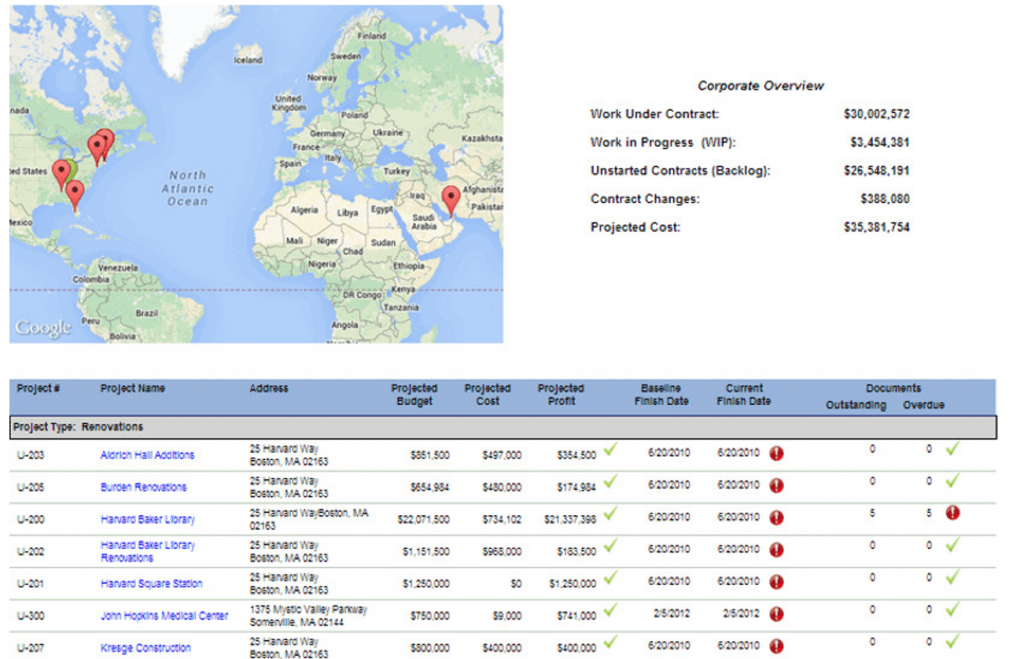 PMWeb 7 Corporate Overview 