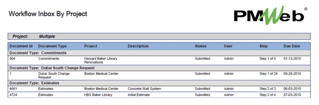 PMWeb 7 Workflow Inbox By Project 