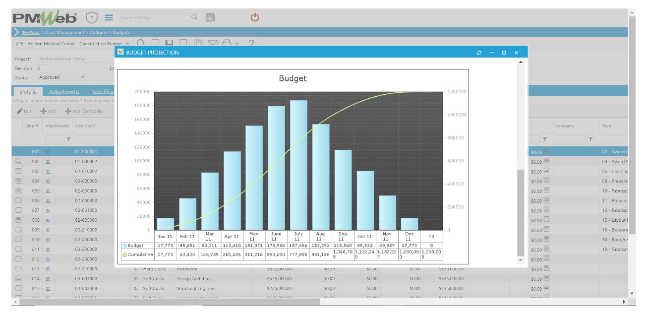 PMWeb 7 PMWeb 7 Cost Managment Budgets Budget Request 