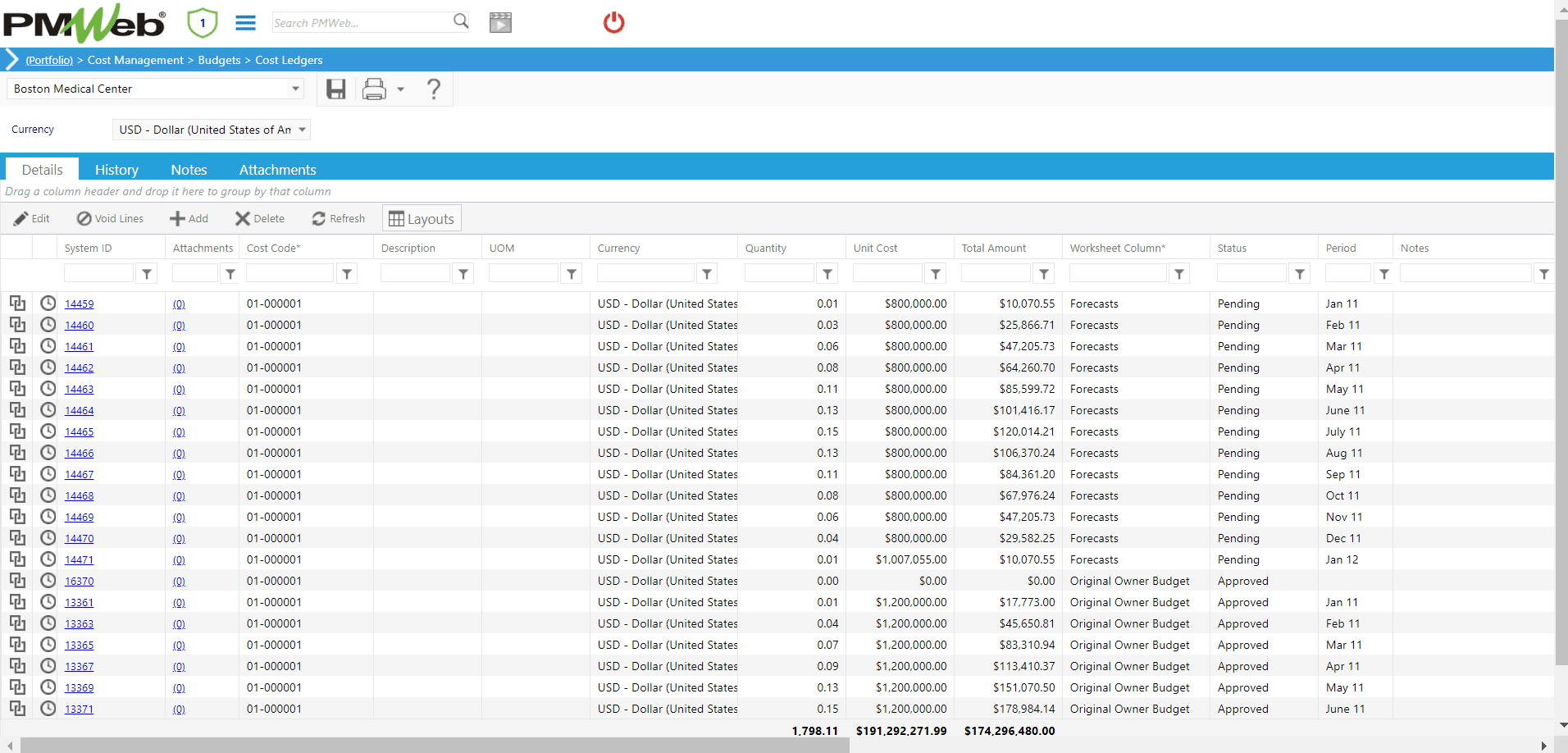 PMWeb 7 Cost Managment Budgets Cost Ledgers 