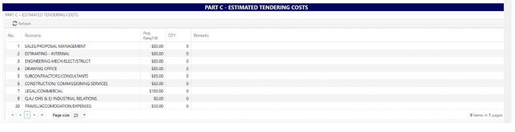 PMWeb 7 Estimated Trending Costs 