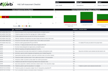 PMWeb 7 H&S Self Assessment Checklist