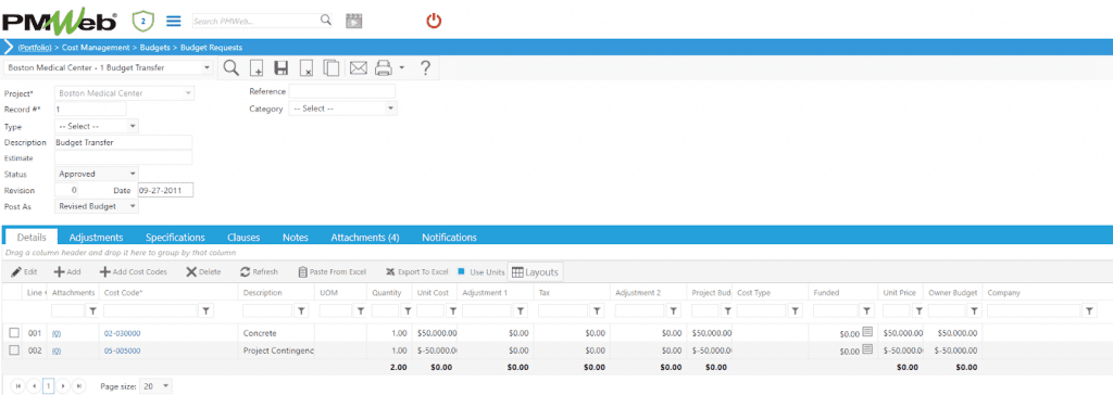 PMWeb 7 Coat Management Budgets Budgets Requests